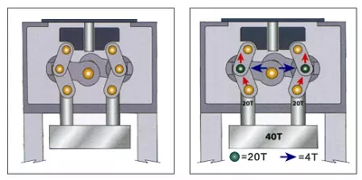 The future of manufacturing HOWFIT punch technology leads the digital and intelligent revolution