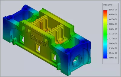 Unique headstock machining process HOWFIT DDH 400T ZW-3700 guarantees the manufacturing quality